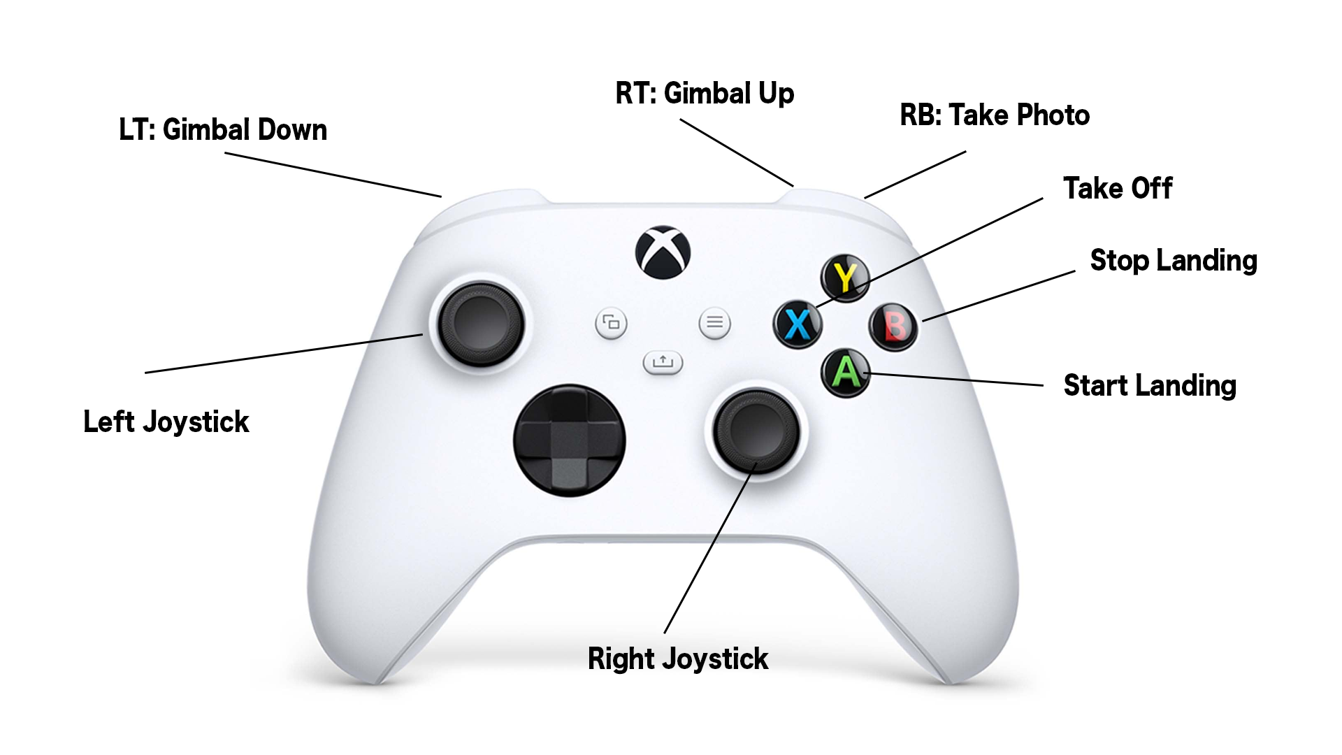 Xbox Controller